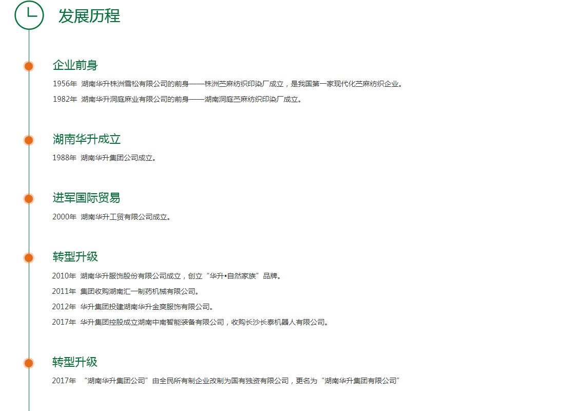 发展历程